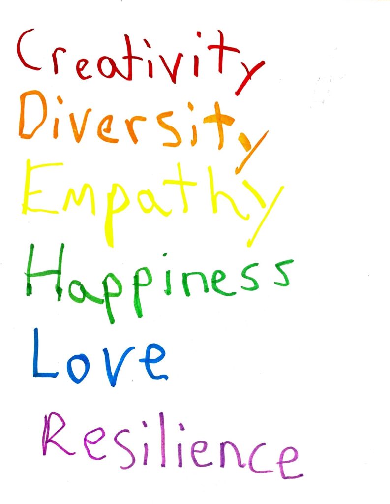 The words Creativity, Diversity, Empathy, Happiness, Love, and Resilience listed in rainbow colors. 
